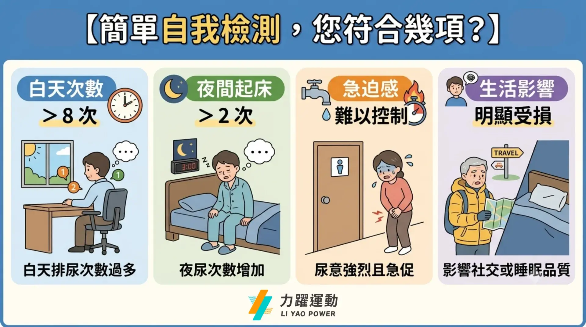 找廁所 3修
