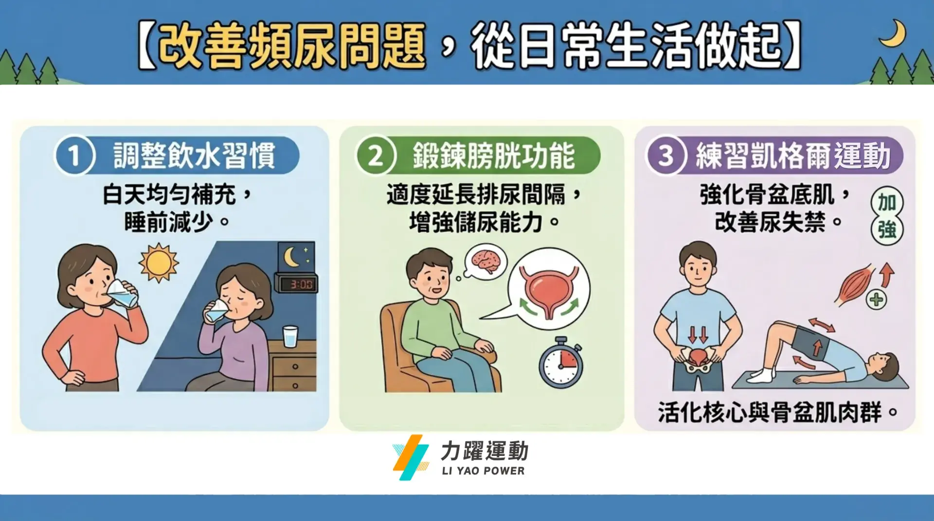 找廁所 4修