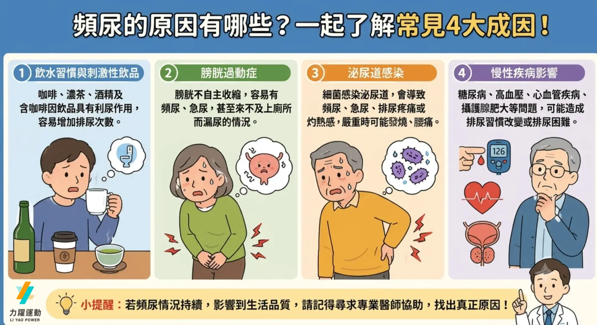 找廁所 2修