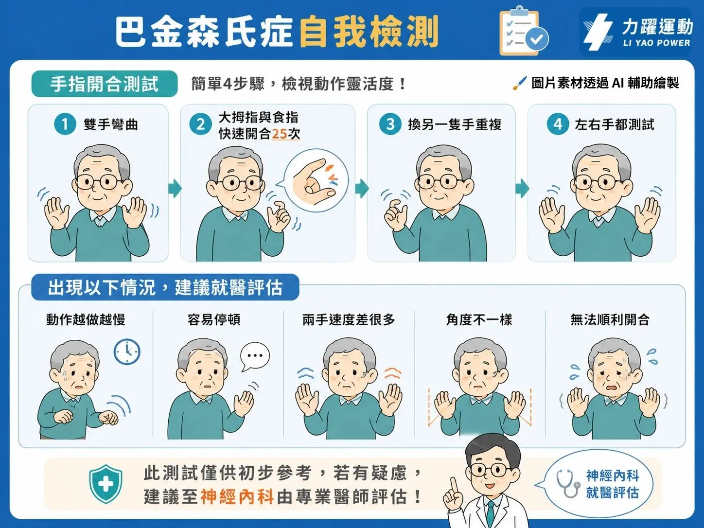 認識巴金森氏症3