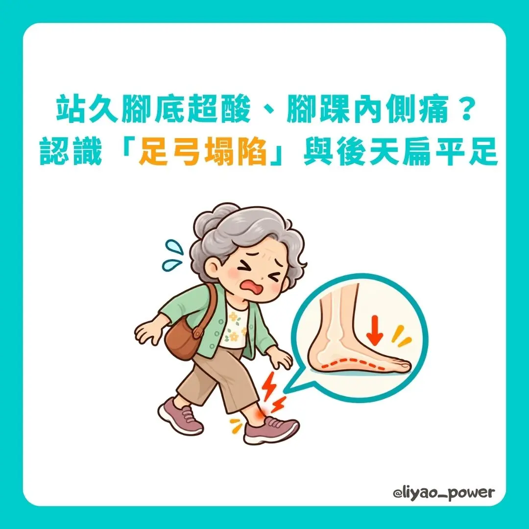 足弓塌陷封面 