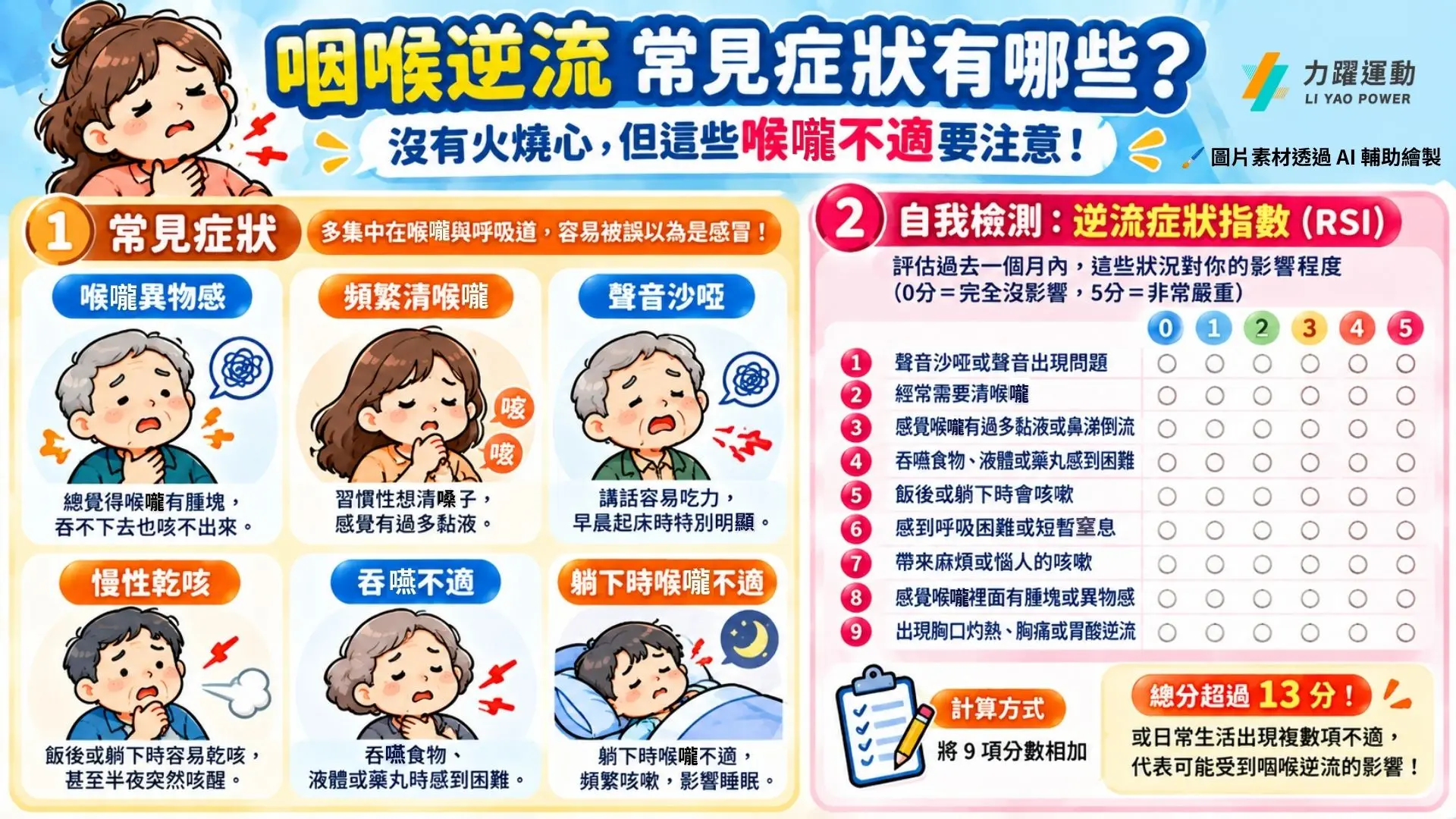 咽喉逆流2