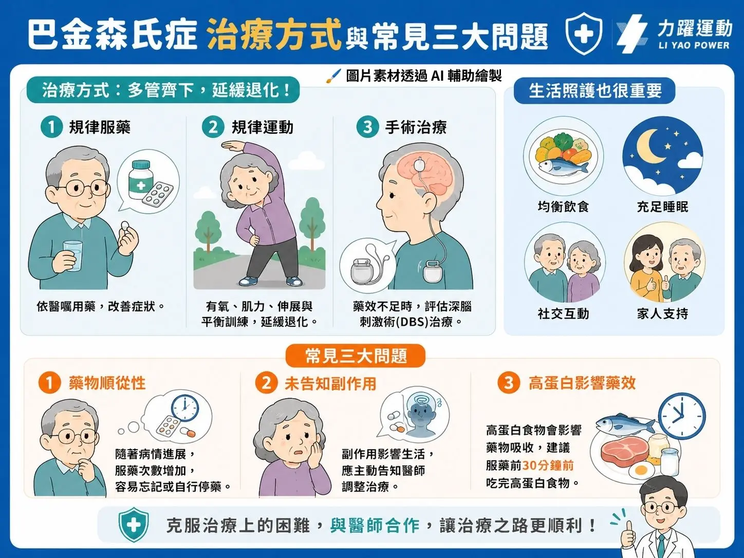 認識巴金森氏症4